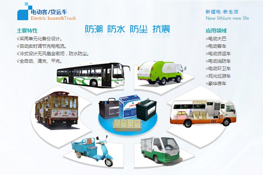電動(dòng)客運(yùn)車(chē)，電動(dòng)大巴鋰電池